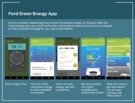 Ford Green Energy App